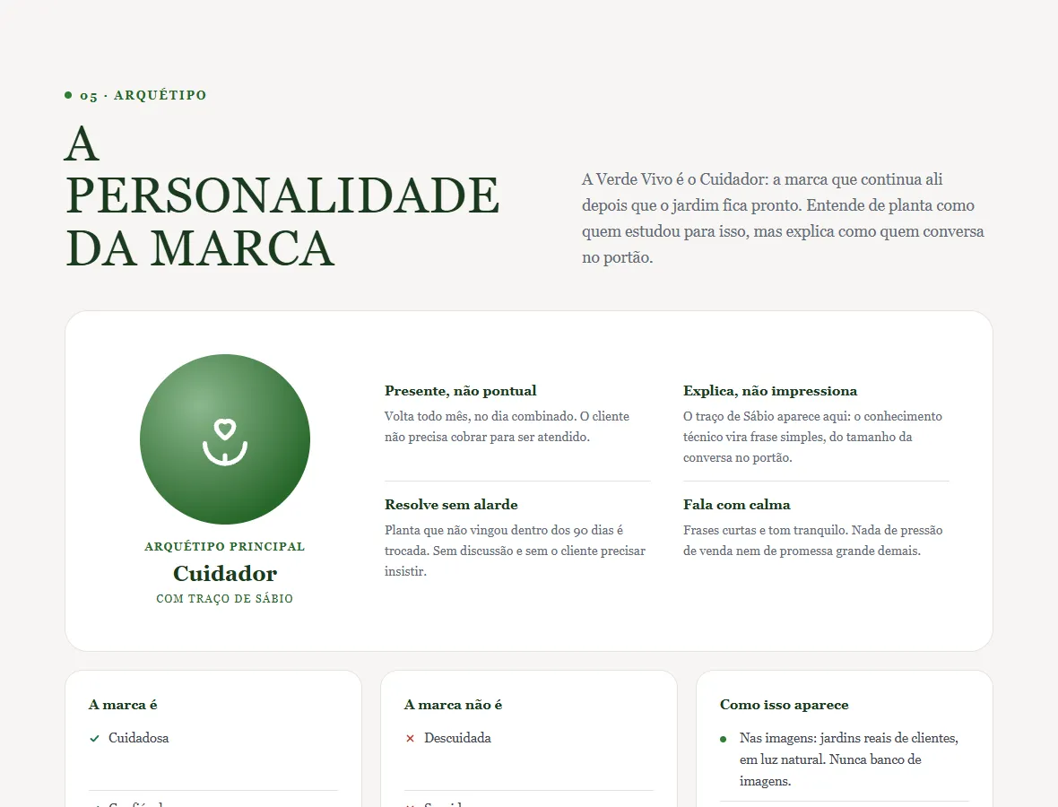 Seção Arquétipo preenchida para a marca fictícia Verde Vivo