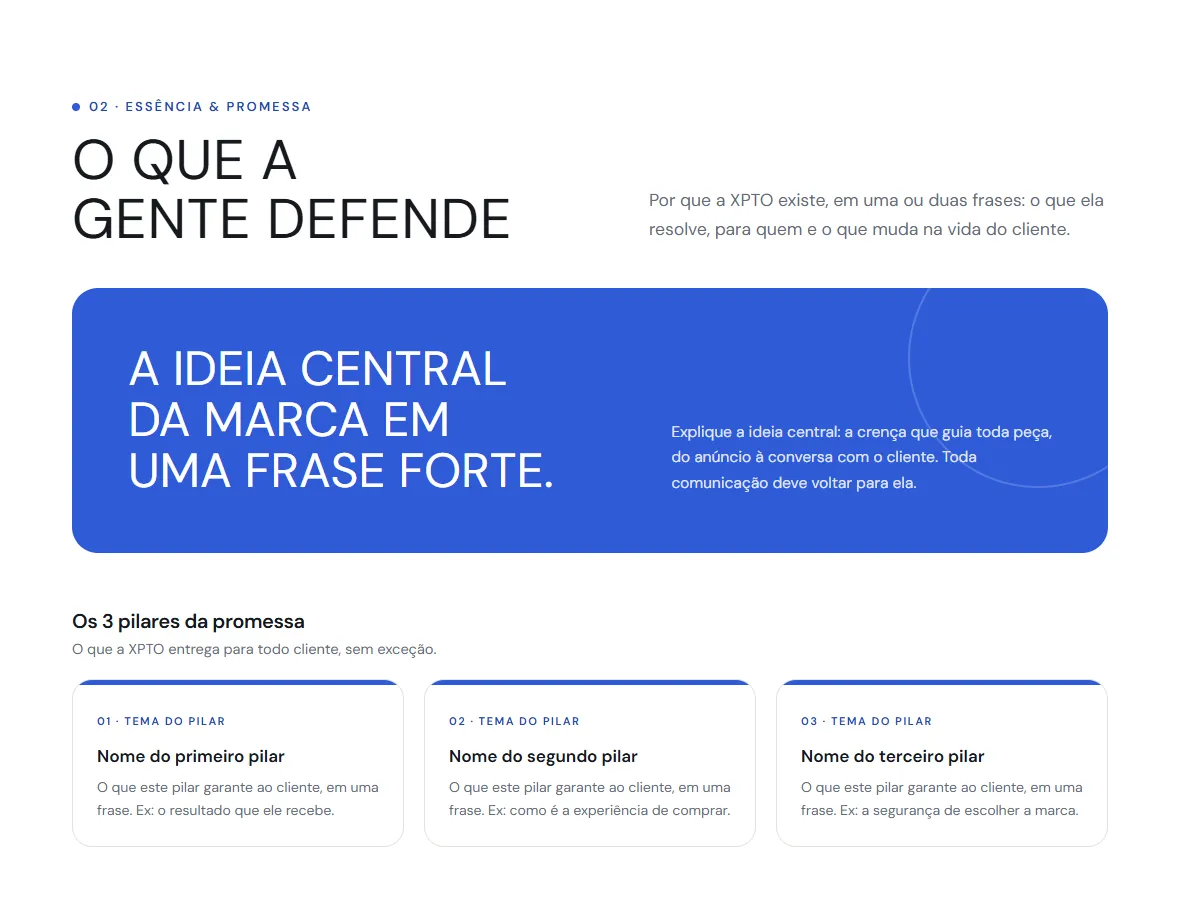 Seção Essência e Promessa no template, com os textos-guia da marca de exemplo XPTO