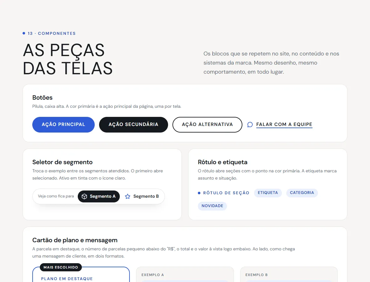 Topo da seção Componentes do template